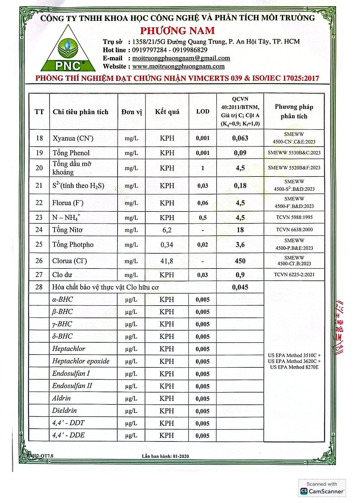 Khu công nghiệp Phú An Thạnh