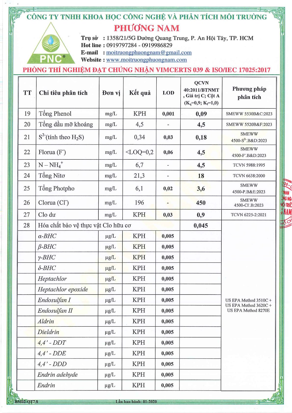 Khu công nghiệp Phú An Thạnh