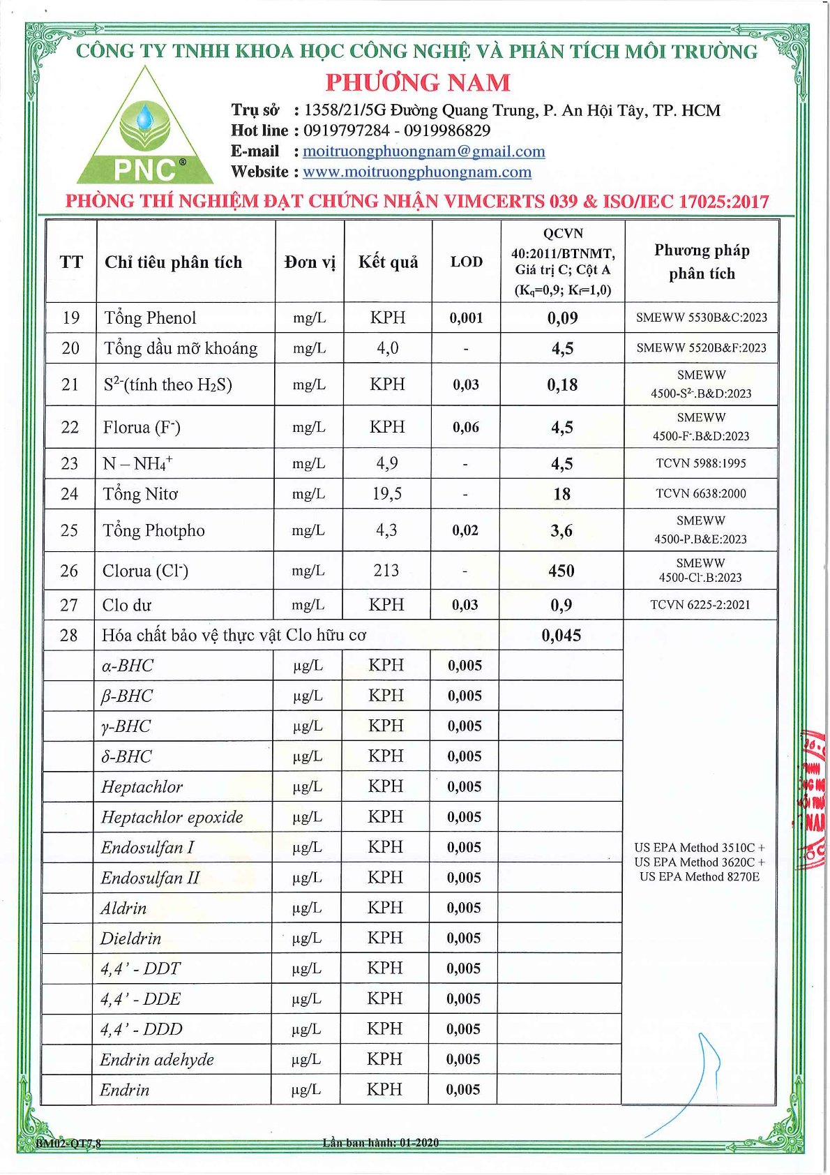 Khu công nghiệp Phú An Thạnh