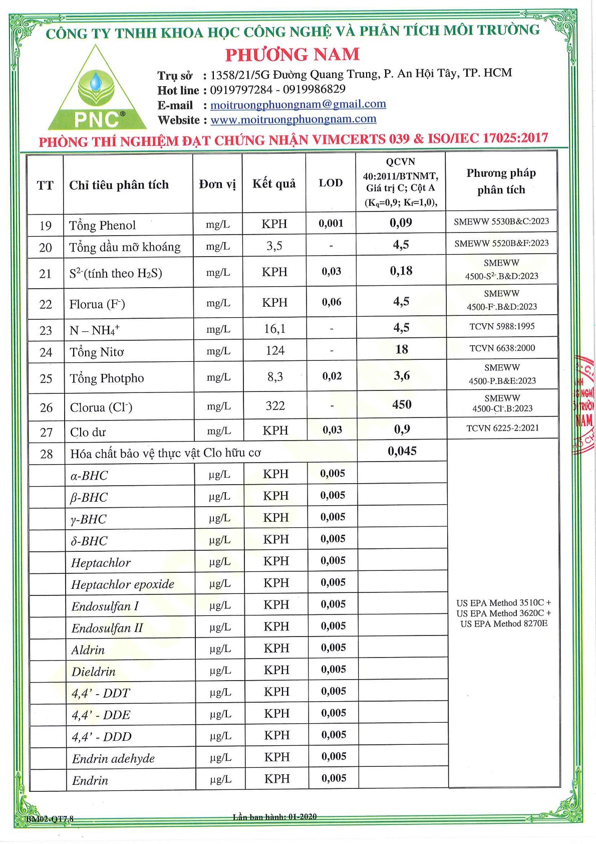 Khu công nghiệp Phú An Thạnh