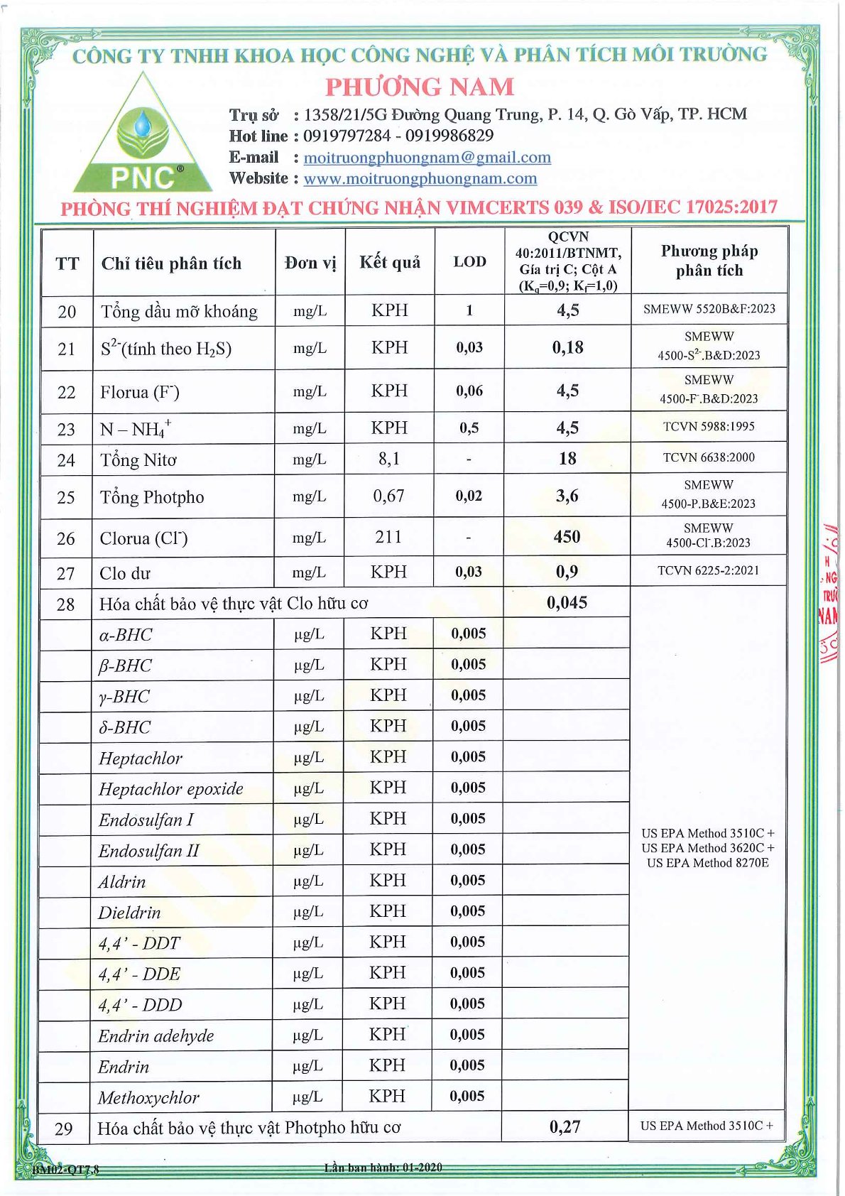 Khu công nghiệp Phú An Thạnh