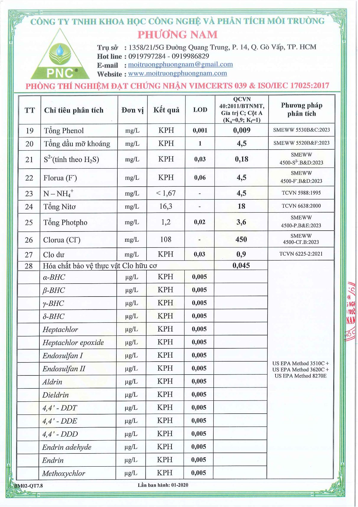 Khu công nghiệp Phú An Thạnh