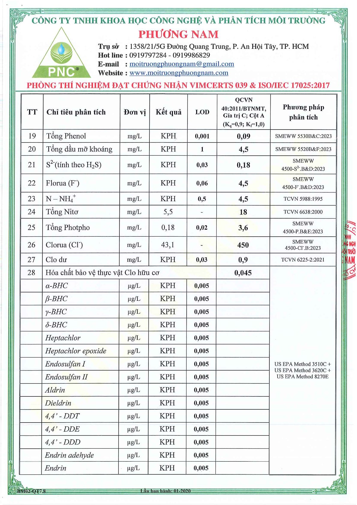 Khu công nghiệp Phú An Thạnh