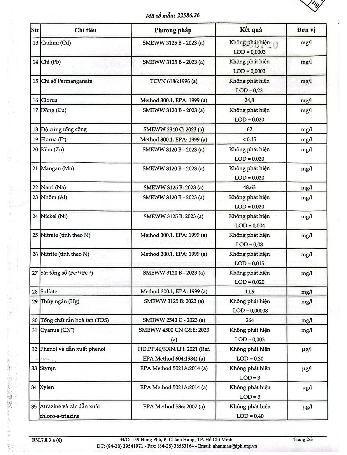 Khu công nghiệp Phú An Thạnh