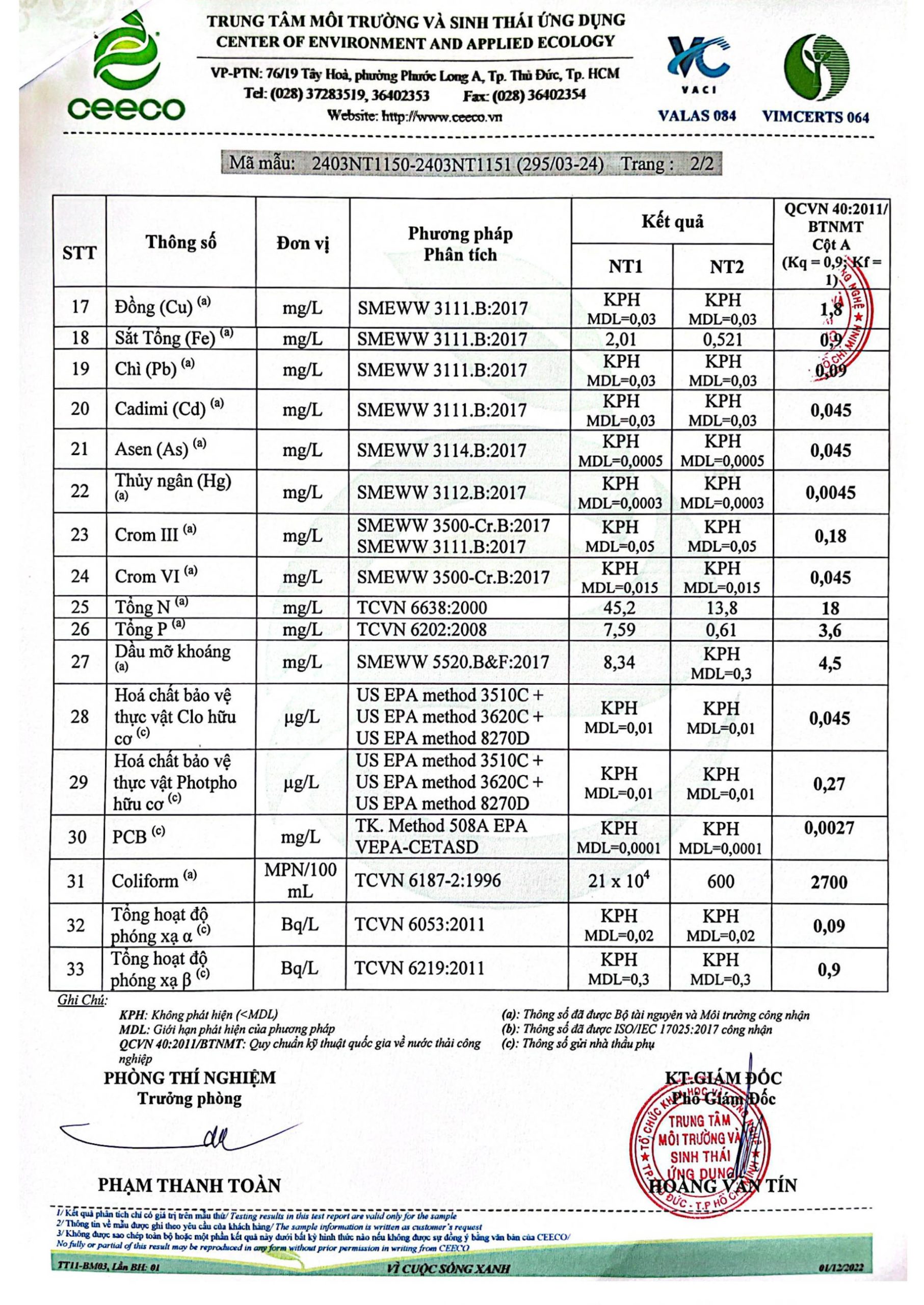 Khu công nghiệp Phú An Thạnh