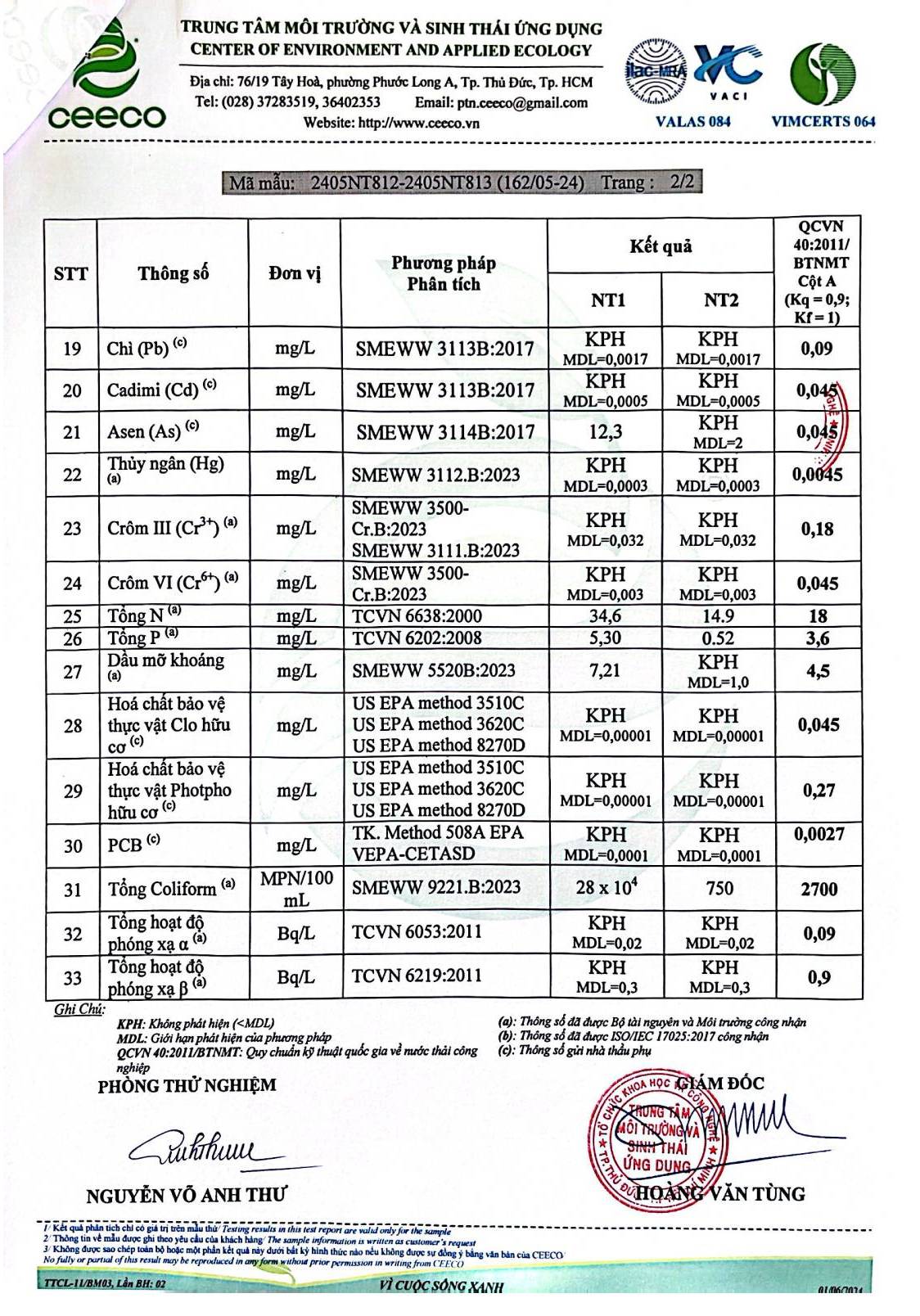 Khu công nghiệp Phú An Thạnh