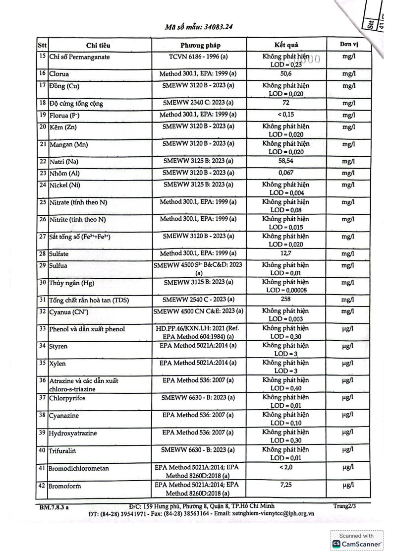 Khu công nghiệp Phú An Thạnh